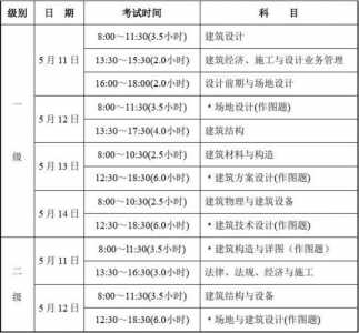 一级建造师考试时间是什么时候?