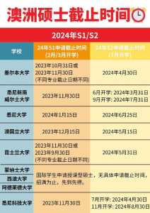 2024年考研人数什么时候公布?