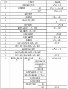 2021年一级建造师考试时间