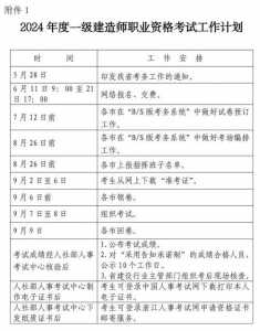 2021年一级建造师各科考试时间是多长