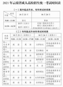 成人大专报名时间是2021什么时候?