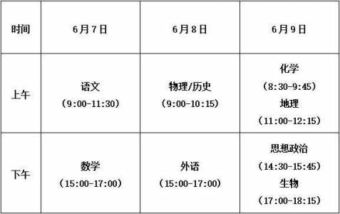 2022年福建春考什么时候?