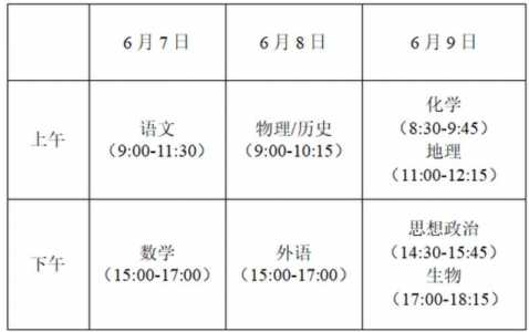 四川高考科目时间表