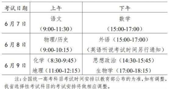 广东省2023年的春季高考考试时间是什么?