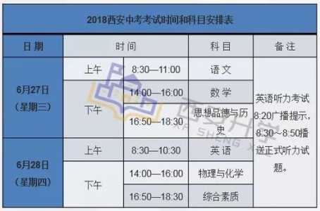 陕西省2023中考日期是几号