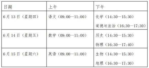 山东中考2022具体时间安排表