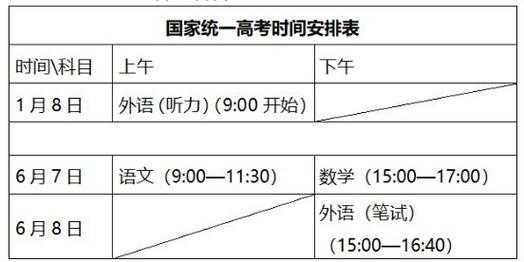 2024山东高考报名时间是几月几日呢?