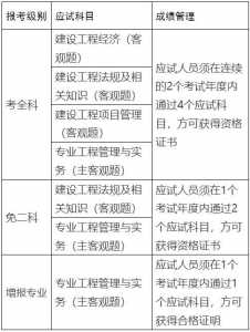 2022年一级建造师报名时间