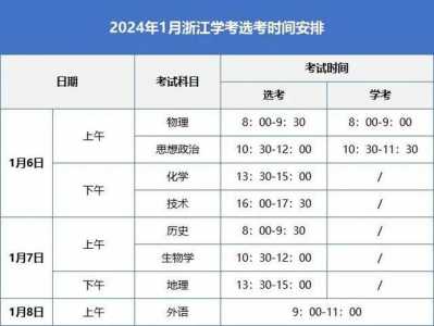 2024年浙江省高考是几月几号考呢?