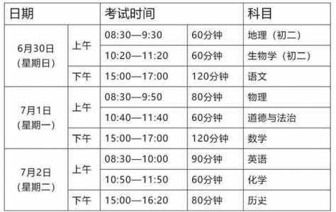 距离24届中考还有多少天