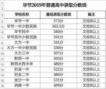 2024湖南中考改革最新方案?