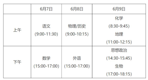 2024年春考时间是什么时候?