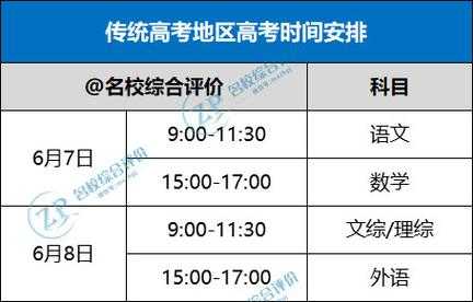 陕西高考报志愿时间2023年时间表