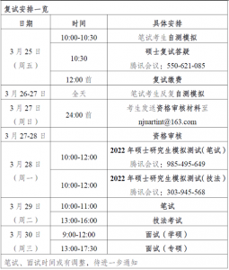 2022年研究生复试时间