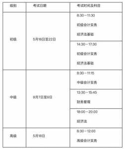 2024年会计报考时间和考试时间