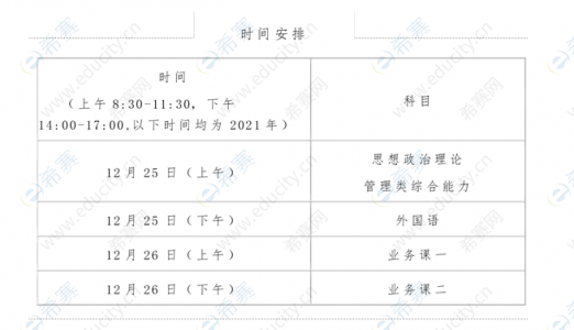 2022年考研考试时间