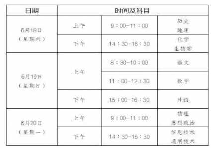 重庆春季高考什么时候考试，重庆春季高考什么时候考试的