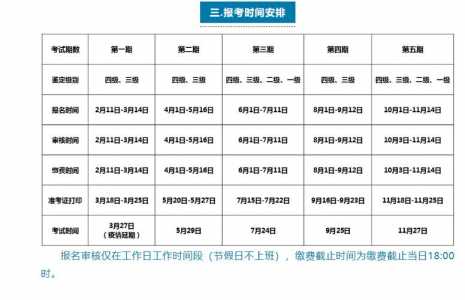 技能考试公布时间表，技能考试公布时间表格