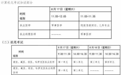 2023执业医师技能考试成绩公布时间