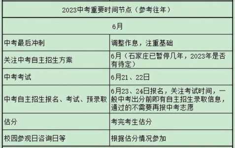 浙江中考时间2023年具体时间是多少