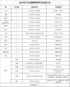 广西高考报名截止时间2023