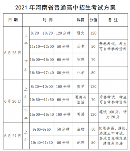 2023年甘肃中考是几月几日