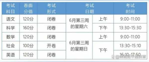 2024中考改革最新方案，2024浙江中考改革最新方案