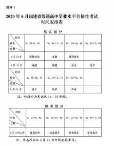 春季高考考试时间是什么时候?以什么形式考?