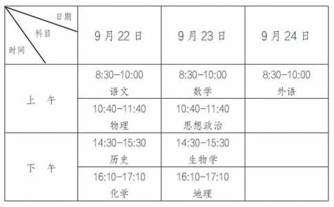 安徽2024高考人数