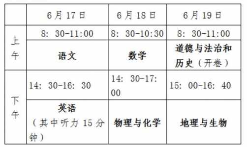 中考时间江西2023年时间表