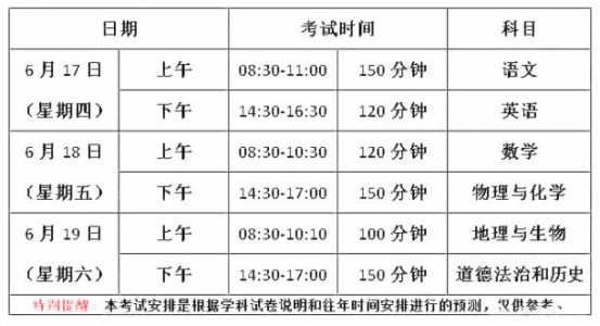 2024中考时间