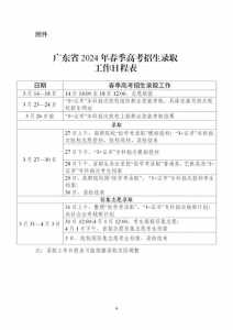 广东省2024年春季高考什么时候报名?