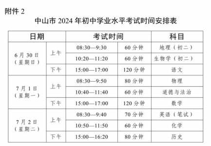 体育中考时间2024年时间表