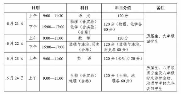 青海中考是几月几号