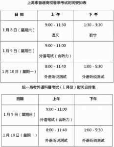 2022年上海春考、高中学业水平合格考顺利开考