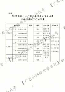 福建省2020年春季高考时间，福建省2020年春季高考时间表