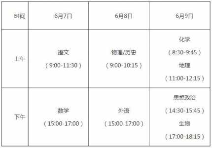 2021年福建省春季高考时间