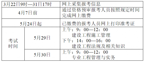 河北二建2022年报名时间