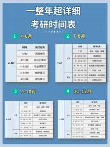 2015年中南民族大学考研究生是什么时间