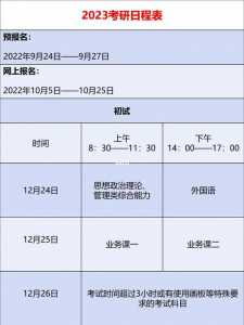 2022年考研报名时间及考试时间