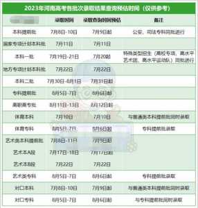 河南高考报名时间2024年具体时间