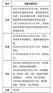 河南高考补报名时间2023