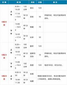 2024年河南高考报名时间和截止时间