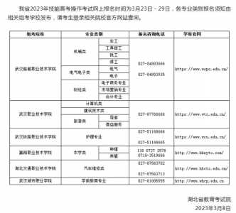 2024年技能考试时间湖北，2021年湖北技能考试时间