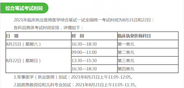 2022年湖北护理技能高考时间