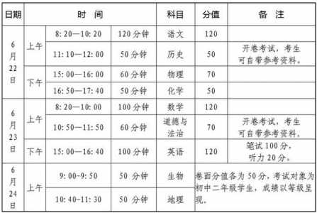 南阳中考时间2023