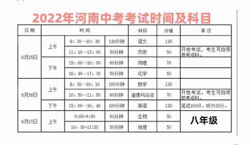 二零二一年中考时间河南省，21年中考时间河南