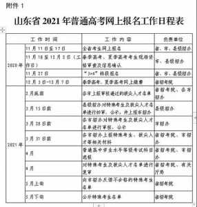 2021年普通高考报名时间