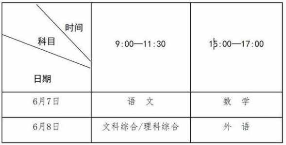 2023河南高考时间安排表