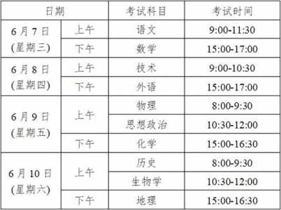 2023浙江高考时间